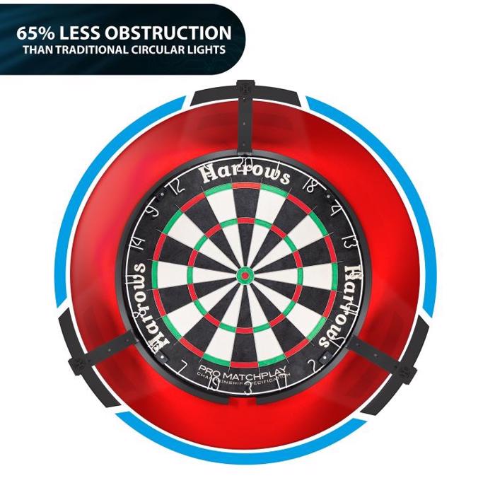 Harrows Trilight lyssystem til dartskive